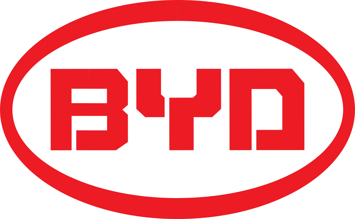 byd